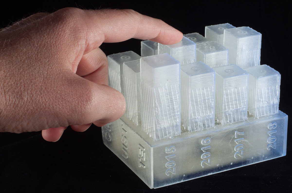 A hand gently touches a clear, 3D-printed model resembling a city skyline,
with labels from 2015 to 2018.