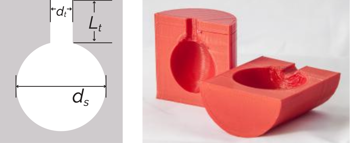 Split image showing a diagram and a 3D-printed model. The left side features a
diagram of a flask indicating diameter and height. The right side displays a red
3D-printed mold split in half, reflecting the diagram’s
shape.